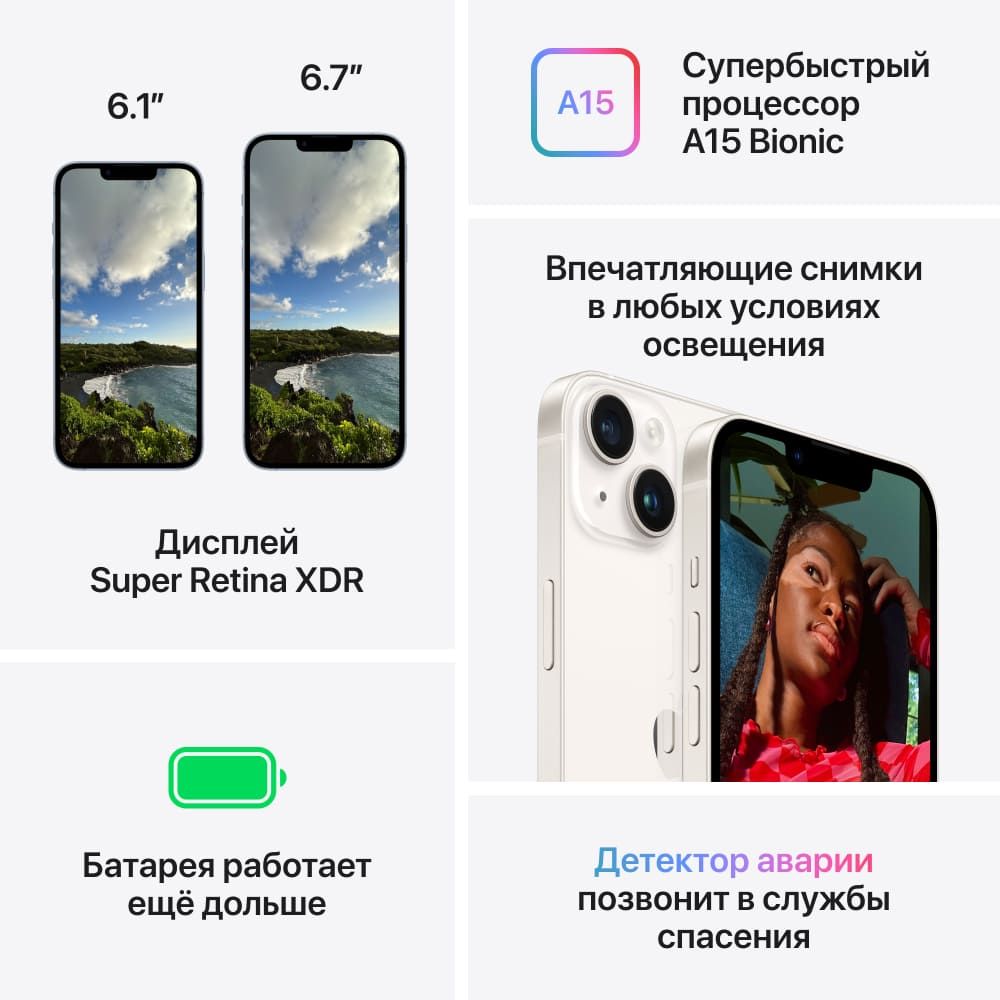 Apple iPhone 14 Plus, 512 ГБ, (PRODUCT)RED